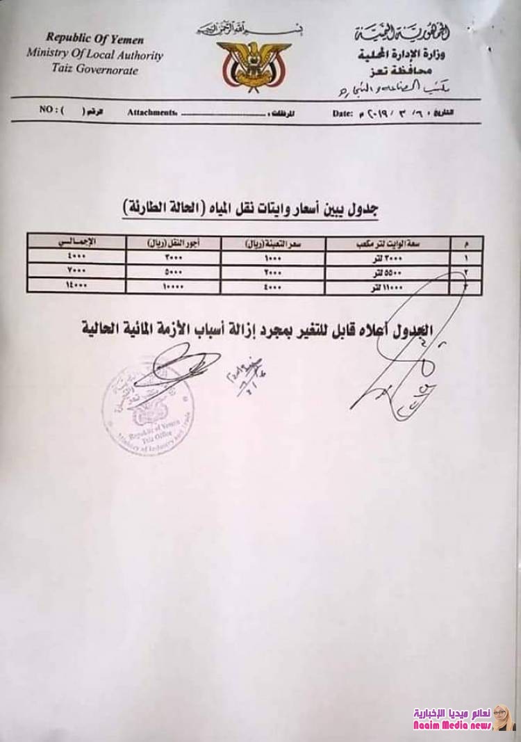 الوكيل جامل يوجه مدراء مديريات المدينة بمتابعة سير عملية ضخ المياه إلى الحارات وإلزام الوايتات بالتسعيرة المقررة 
