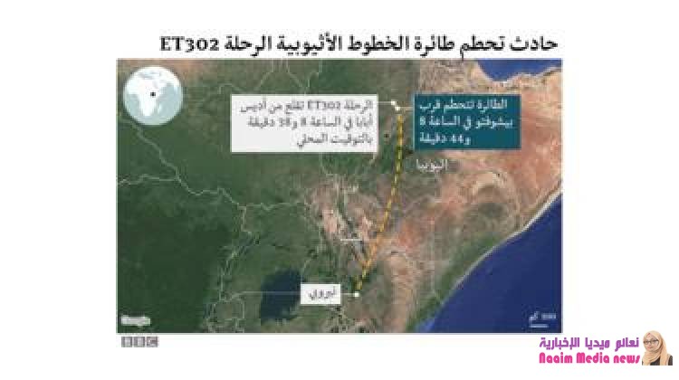 الطائرة الإثيوبية المنكوبة: شركات الطيران العربية التي ما زالت تستخدم طائرة بوينغ 737 ماكس