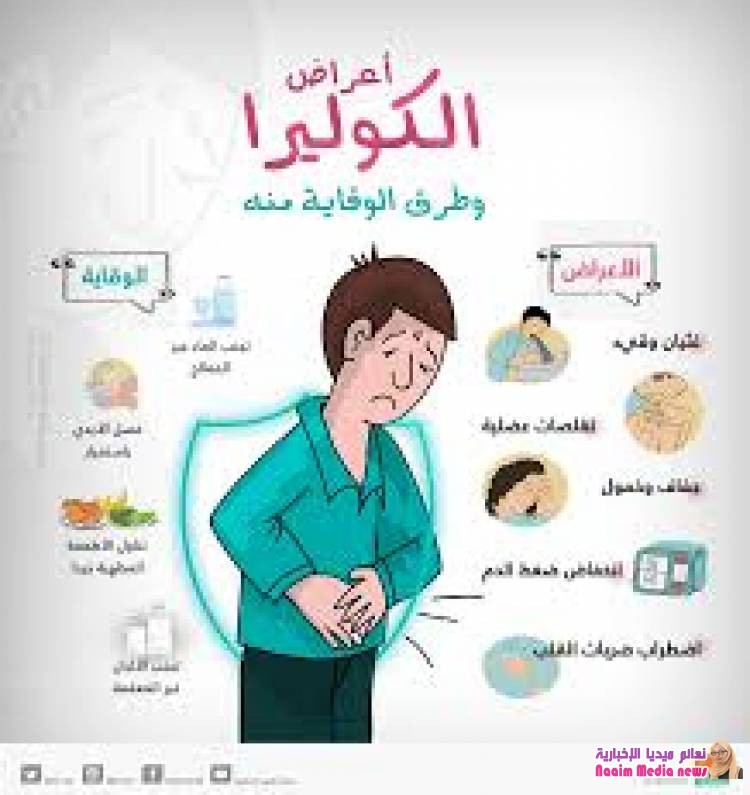 معلومات مهمه عن الكوليرا 2