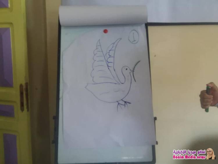 يستمر التدريب لليوم الثاني والذي يستهدف 30 من القيادات الشبابية المممثلة ل 5 مبادرات شبابية