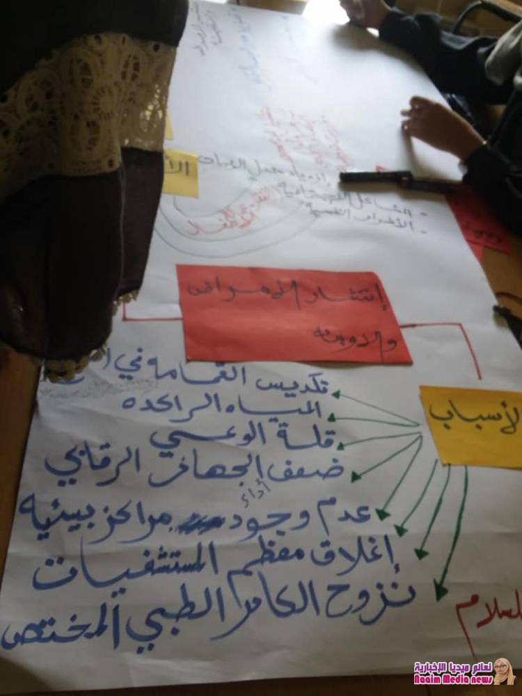 استمرار التدريب لليوم الرابع تاريخ 30 يوليو