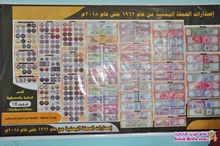 كلية العلوم الإدارية بجامعة تعز تحتفل بتخرج الدفعة الثامنة عشر قسم مالية ومصرفية.