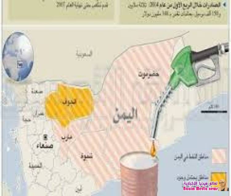 مسوحات جيولوجية أمريكية تفجر مفاجأة وتكشف عن امتلاك اليمن ثروة نفطية تفوق كل دول الخليج.