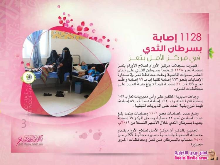 الحملة الوردية لمكافحة سرطان الثدي