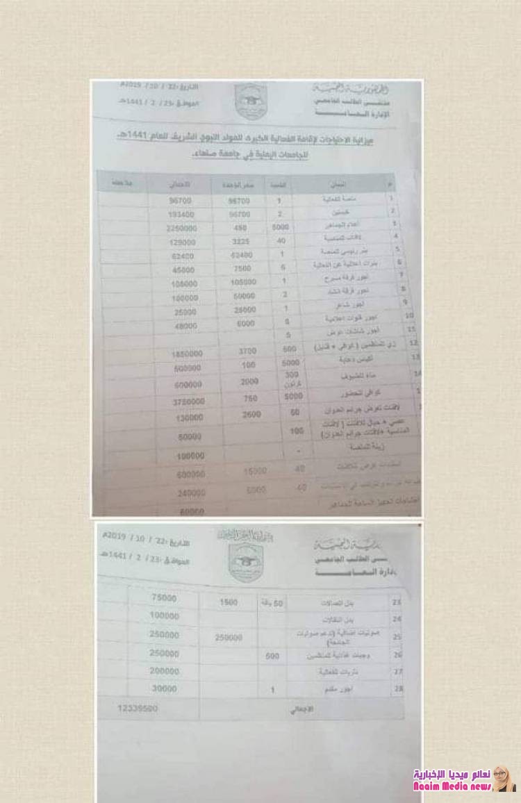 تكاليف الحوثي للاحتفال بالمولد النبوي