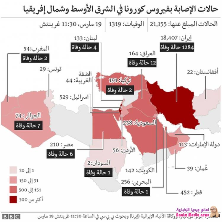 فيروس كورونا: ما أعراضه وكيف تقي نفسك منه؟