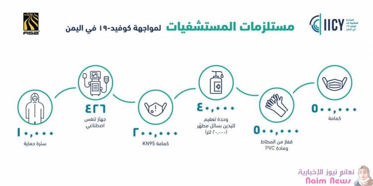 استكمال شحنة الامدادات الطبية المقدمة من مجموعة هائل سعيد أنعم وشركاه