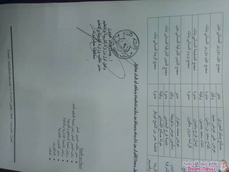 وكيل اول الوزارة مدير تربية حضرموت يصدر قرارا إداريا بشان تعيين الإدارات المدرسي للمجمعات المسائية والثانويات النموذجية بمديريات المحافظة .