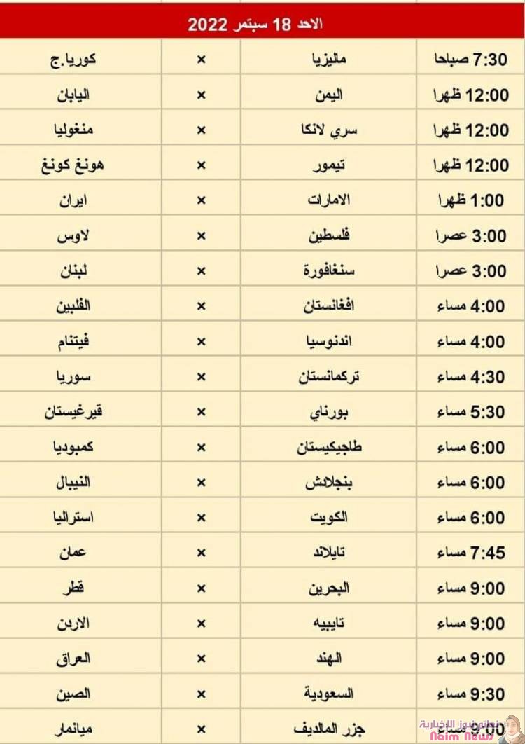 التاهل للمباريات الاسيويه