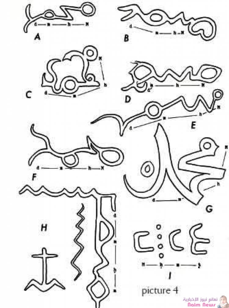سر نقش "محمد هو نبي الله" على صخرة في الولايات المتحدة!