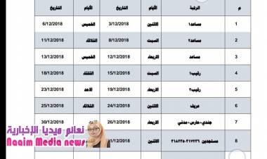 تنويه ها اااااااام :- تم تعديل الجدول السابق وعليه يعتمد هذا الجدول ويتم العمل بموجبه نتيجة لكثرة الاستفسارات