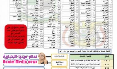 وزارة الأوقاف والإرشاد تعلن عن البدء بتسجيل الحجاج لموسم حج 1440هـ