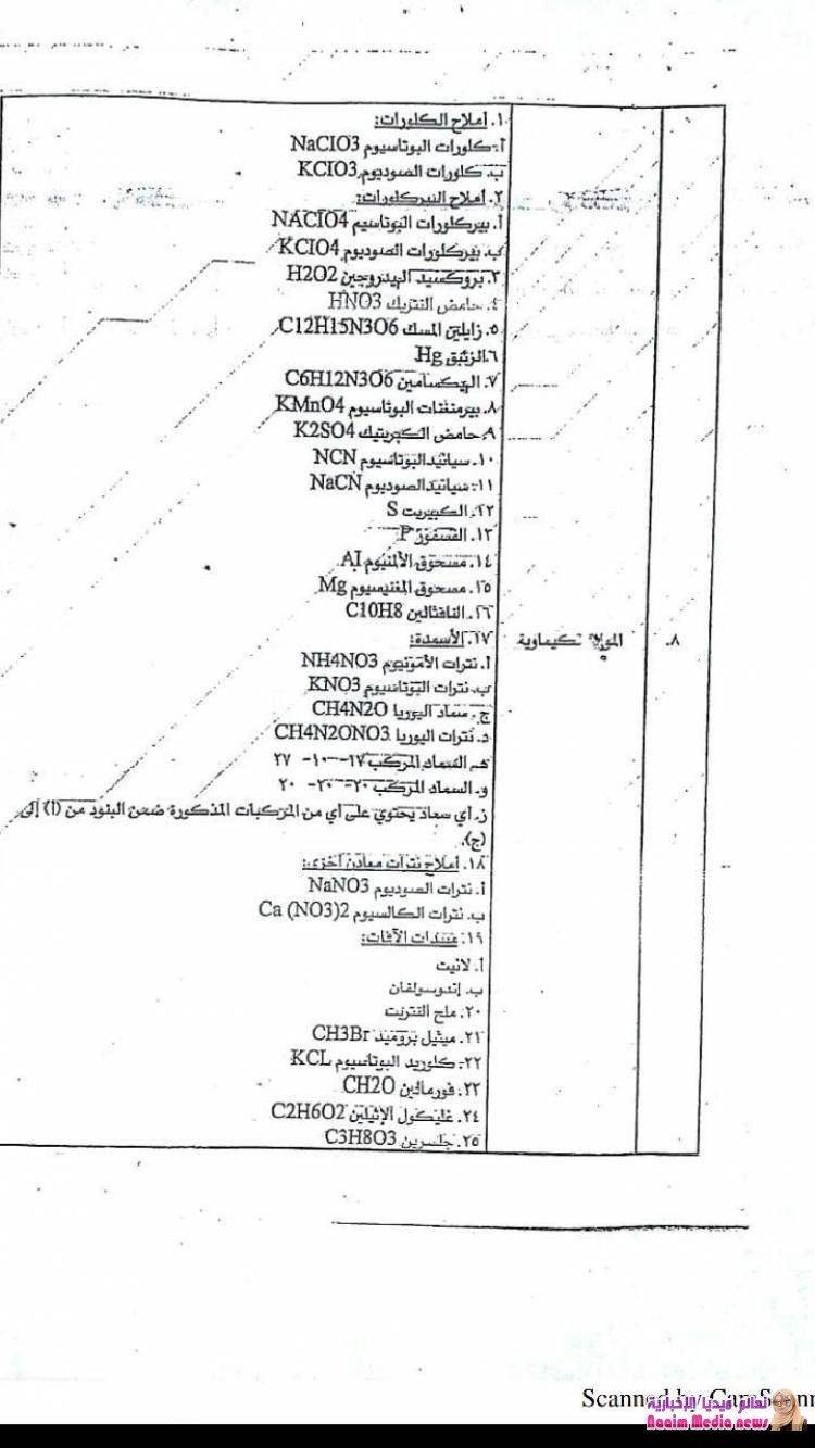 التحالف والحكومة ينشران قوائم المواد المحظور دخولها لليمن عبر المنافذ الرسمية..وثائق