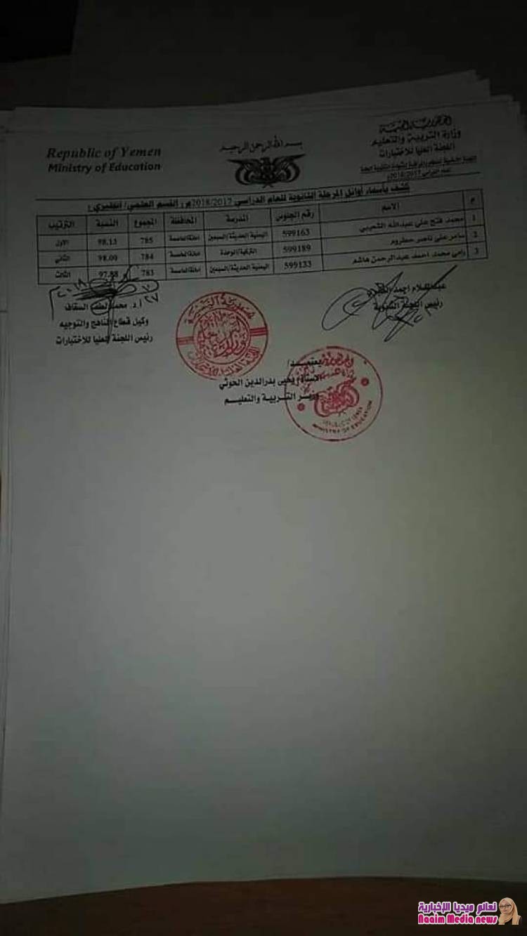 إعلان نتائج الثانوية العامة في مناطق سيطرة الحوثيين..أسماء الأوائل