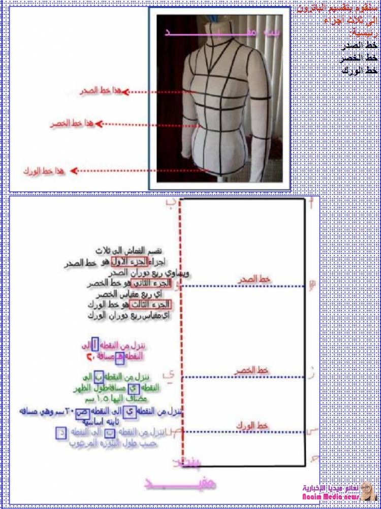 فن التفصيل والخياطة الدرس الرابع القسم الاول