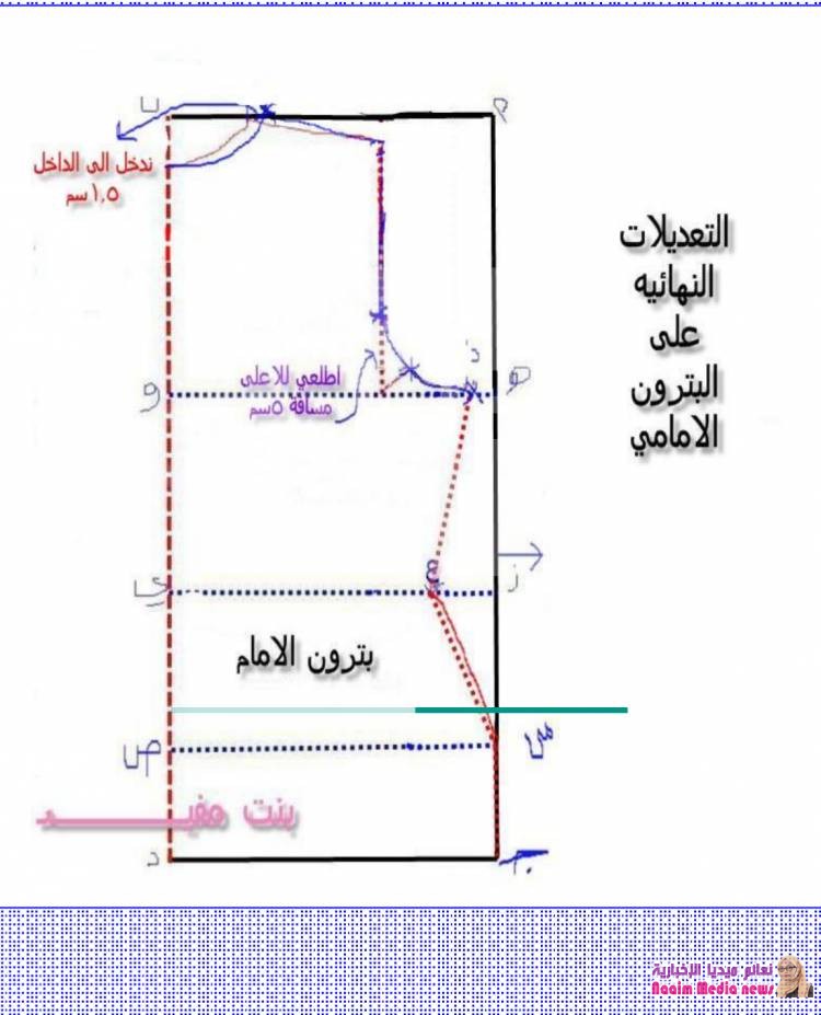 فن التفصيل والخياطة الدرس الرابع القسم الاول