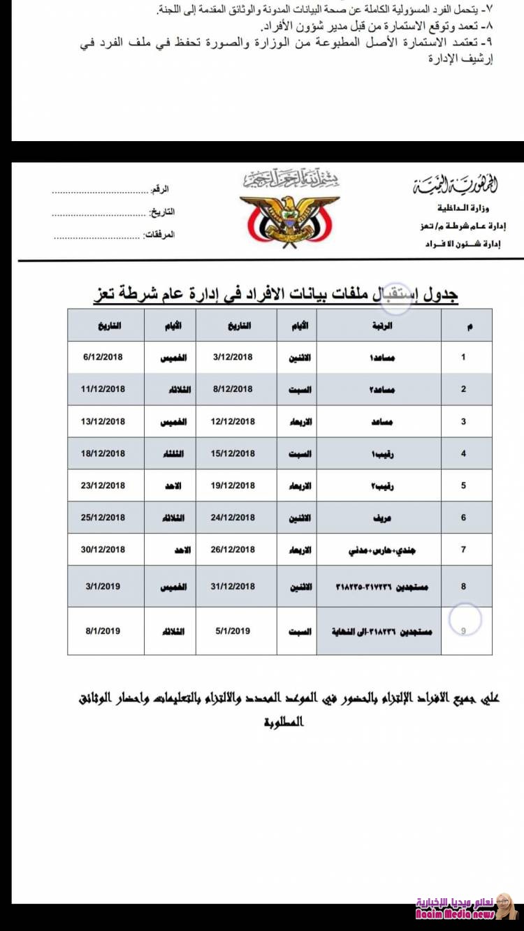 تنويه ها اااااااام :- تم تعديل الجدول السابق وعليه يعتمد هذا الجدول ويتم العمل بموجبه نتيجة لكثرة الاستفسارات