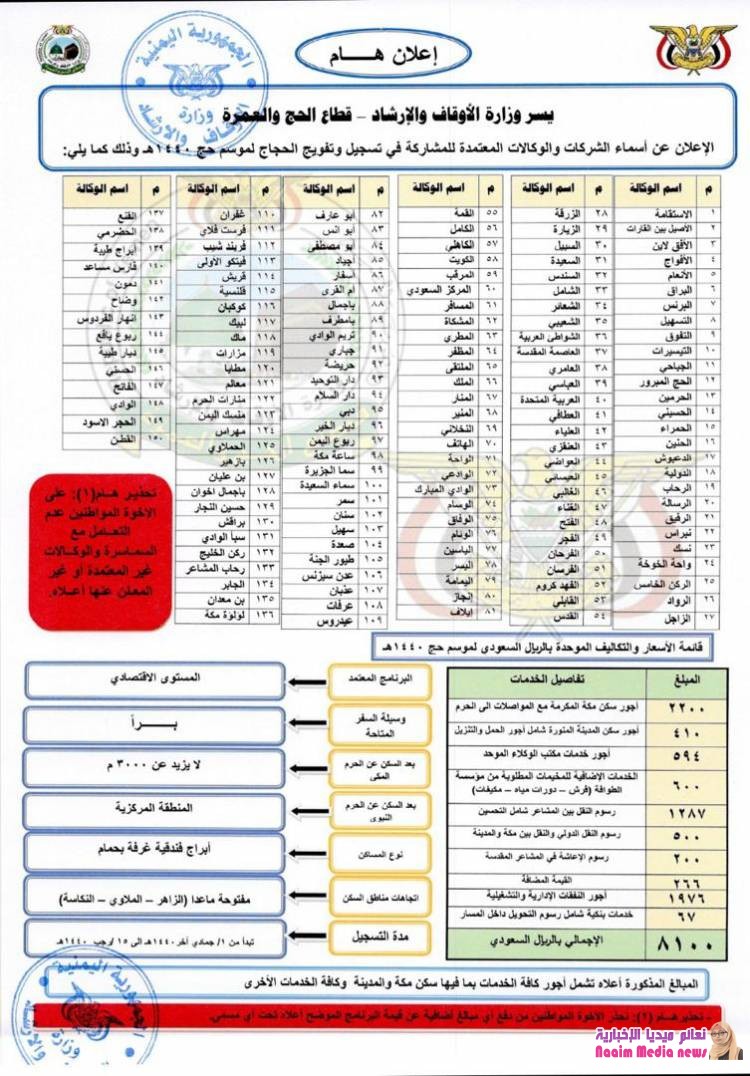 وزارة الأوقاف والإرشاد تعلن عن البدء بتسجيل الحجاج لموسم حج 1440هـ