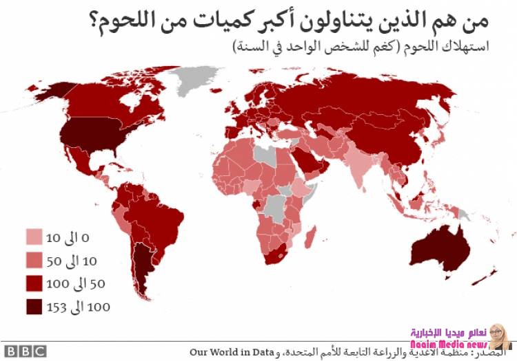ما هي الدول التي تستهلك أكبر كميات من اللحوم؟