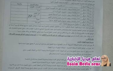 مشاريع تنموية تستهدف ست عزل بمديرية جبل حبشي.