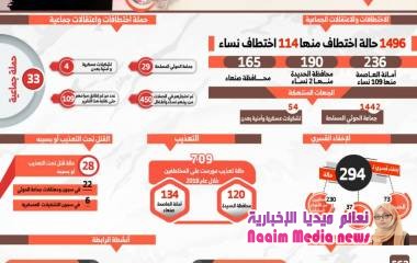 امهات ع ابواب السجون 3