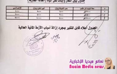 الوكيل جامل يوجه مدراء مديريات المدينة بمتابعة سير عملية ضخ المياه إلى الحارات وإلزام الوايتات بالتسعيرة المقررة 