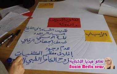 استمرار التدريب لليوم الرابع تاريخ 30 يوليو