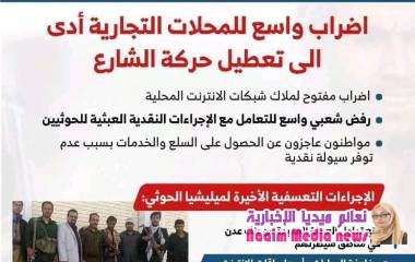 حاله سخط وسط العاصمه صنعاء جراء منع تداول العمله الجديده