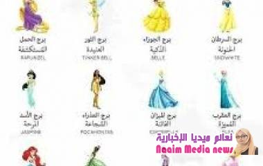 حظك اليوم وتوقعات الأبراج الأربعاء 5/2/2020 على كافة الأصعدة