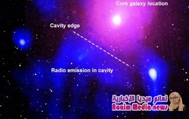 اكتشاف "أكبر انفجار كوني منذ الانفجار الكبير"