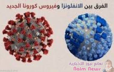 ما الفرق بين أعراض نزلة البرد العادية وفيروس كورونا؟‎