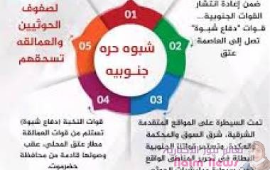 إطلاق هاشتاج #شبوه_حره_جنوبيه بالتزامن مع تحرير عسيلان