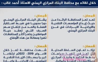 محافظ تعز يناقش مع محافظ البنك المركزي الأوضاع المالية بالمحافظة 