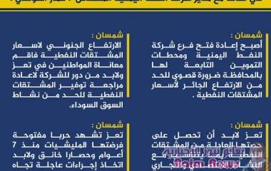 محـافـظ تعز يناقش مع المدير التنفيذي افتتاح فرع لشركة النفط وحصة المحافظة من المشتقات النفطية 