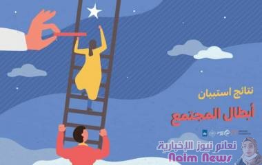 منصتي 30" و"شركاء" تسدلان الستار على نتائج استبيان حول الدعم العائلي للنساء للعمل والتوظيف