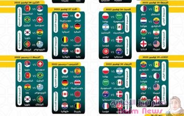 جدول مباريات كأس العالم [ قطر 2022 ] ⚽️