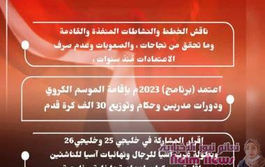 اتحاد كرة القدم يعلن عن اجتماع للجمعية العمومية ويتخذ عدد من القرارات* 