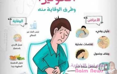 إنتشار مخيف لوباء الكوليرا بالوازعية في تعز 