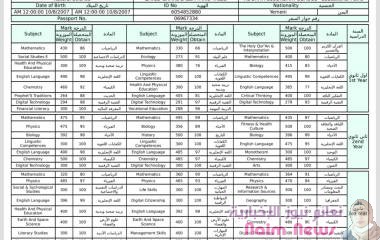 تهنئه بمناسبه. حصول الطالب زايد جمال صالح فريد على نسبة95.75